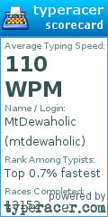 Scorecard for user mtdewaholic