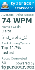 Scorecard for user mtf_alpha_1