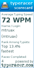 Scorecard for user mtruax