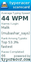 Scorecard for user mubashar_says