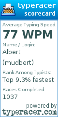 Scorecard for user mudbert