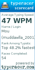 Scorecard for user muddawlla_2001