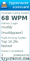 Scorecard for user muddypaws