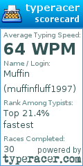 Scorecard for user muffinfluff1997
