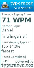 Scorecard for user muffingamer