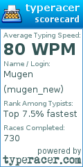 Scorecard for user mugen_new