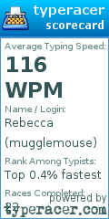 Scorecard for user mugglemouse