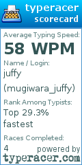 Scorecard for user mugiwara_juffy