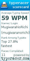 Scorecard for user mugiwaranorichi