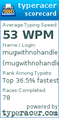 Scorecard for user mugwithnohandle