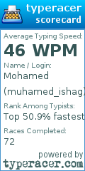 Scorecard for user muhamed_ishag