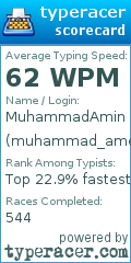 Scorecard for user muhammad_ameen