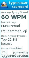 Scorecard for user muhammad_oj