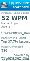 Scorecard for user muhammad_owais