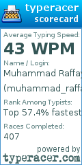 Scorecard for user muhammad_raffay