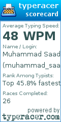 Scorecard for user muhammad_saad_khan
