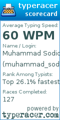 Scorecard for user muhammad_sodiq_developer