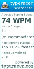 Scorecard for user muhammadfaraz