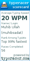 Scorecard for user muhibsadat