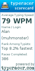 Scorecard for user muhmonster