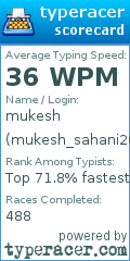 Scorecard for user mukesh_sahani2001