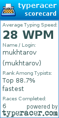 Scorecard for user mukhtarov