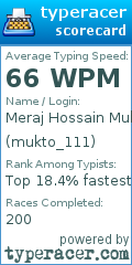 Scorecard for user mukto_111