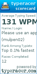 Scorecard for user mulpen02