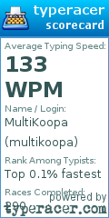 Scorecard for user multikoopa