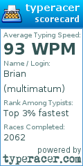 Scorecard for user multimatum