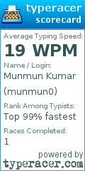 Scorecard for user munmun0