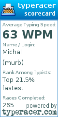 Scorecard for user murb