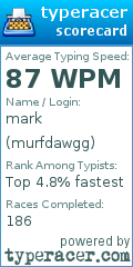 Scorecard for user murfdawgg