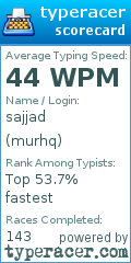 Scorecard for user murhq