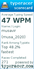 Scorecard for user musa_2020