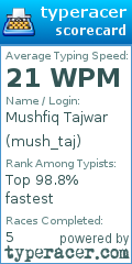 Scorecard for user mush_taj
