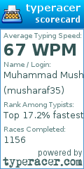 Scorecard for user musharaf35