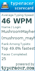 Scorecard for user mushroom_mayhem