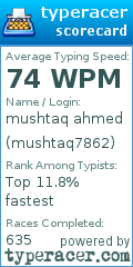 Scorecard for user mushtaq7862