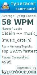 Scorecard for user music_catalin