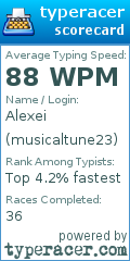 Scorecard for user musicaltune23