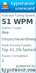 Scorecard for user musicneversheeps