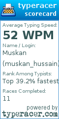 Scorecard for user muskan_hussain