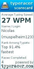 Scorecard for user muspelheim123