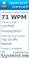 Scorecard for user mussy2002