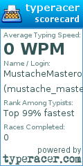 Scorecard for user mustache_mastero