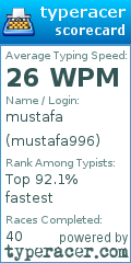Scorecard for user mustafa996
