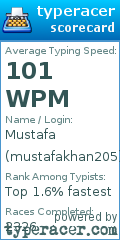 Scorecard for user mustafakhan205