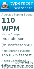 Scorecard for user mustaferson56