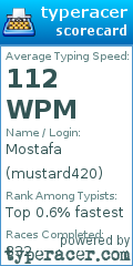 Scorecard for user mustard420
